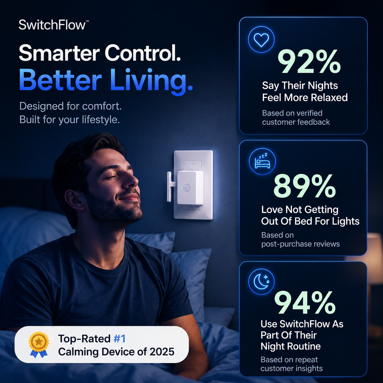 SwitchFlow™ Smart Controller