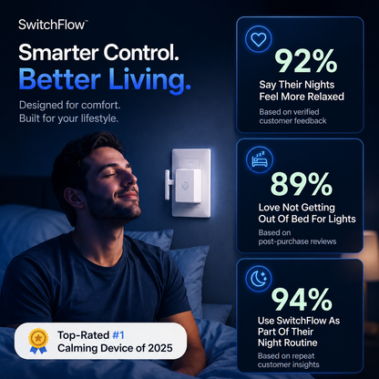 SwitchFlow™ Smart Controller
